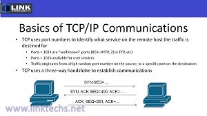 Link Technologies Basic TCP/IP Training Video