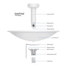 PBE-M5-620-  Ubiquiti PBE-M5-620 PowerBeam 5GHz M, 620mm World